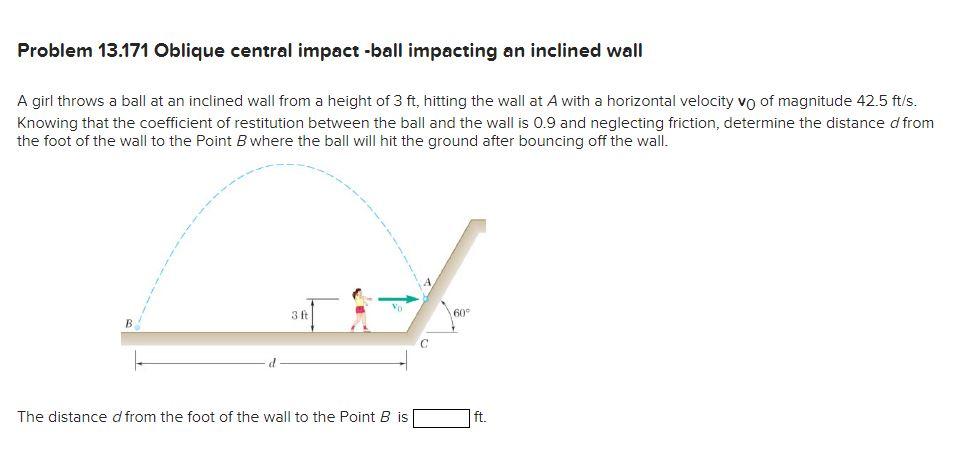 Solved Problem 13.171 Oblique Central Impact -ball Impacting | Chegg.com