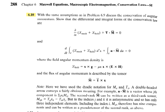 288 Chapter 6 Maxwell Equations, Macroscopic | Chegg.com