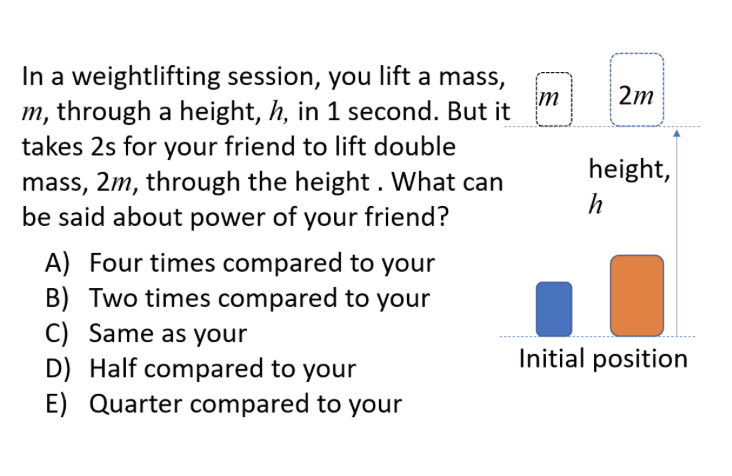 Solved m 2m height, h In a weightlifting session, you lift a | Chegg.com
