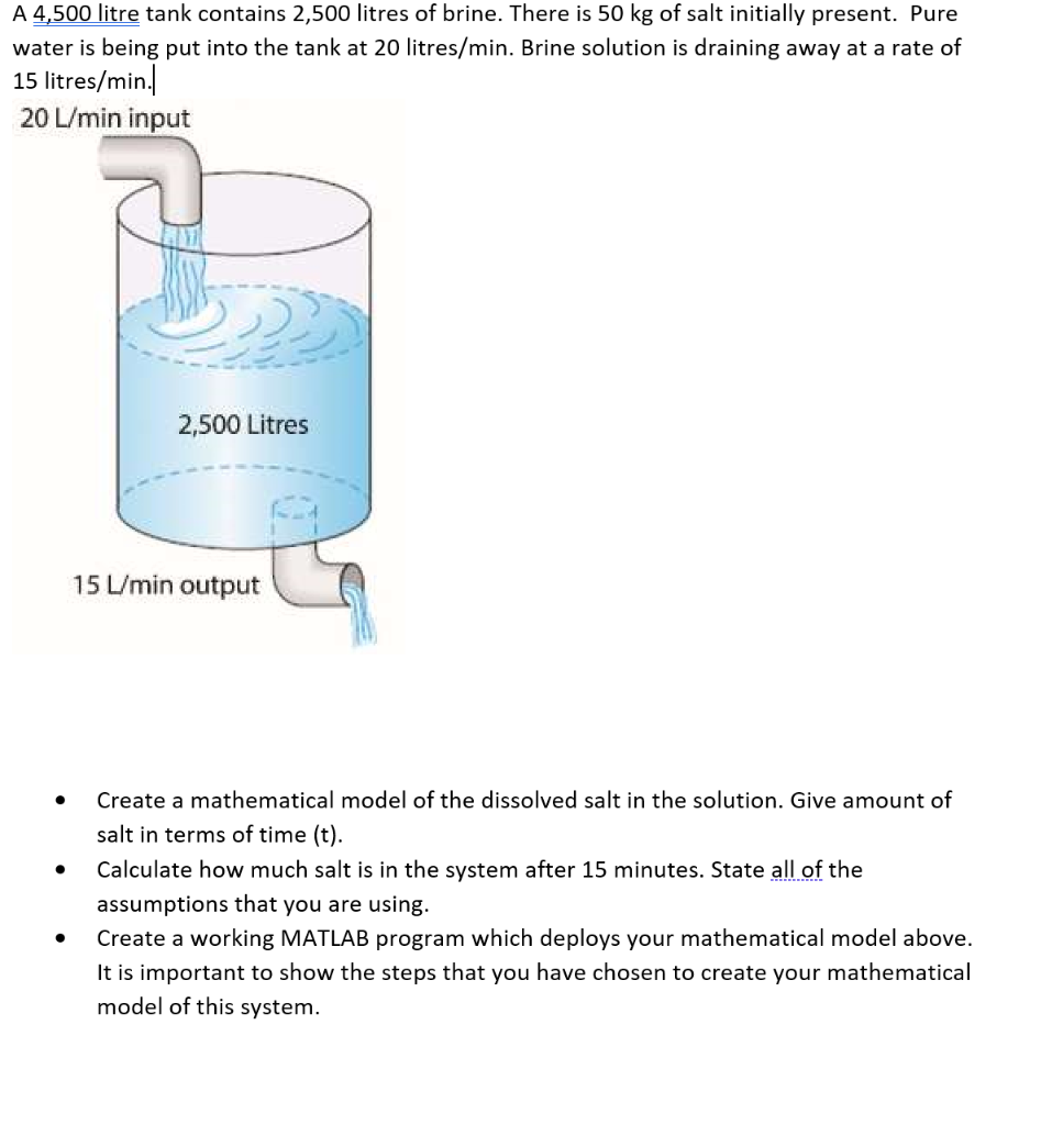 20 litres shop in kg