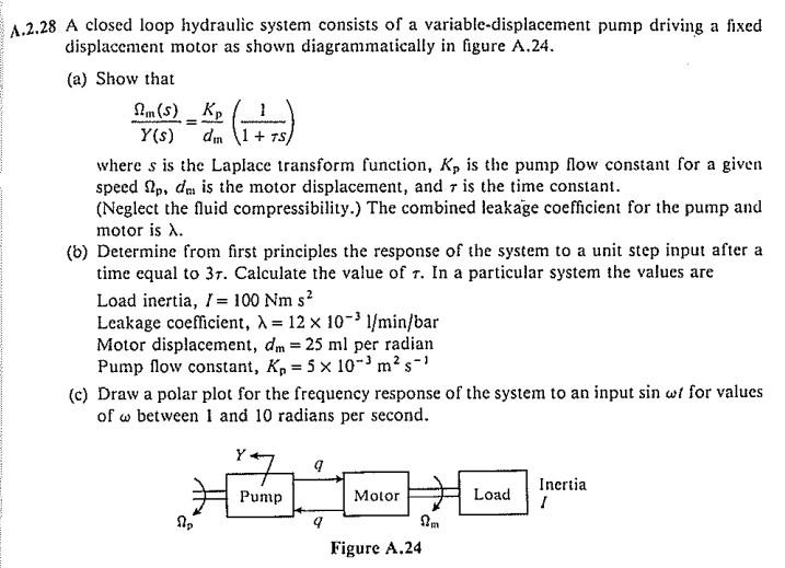 \( 2.28 \) A closed loop hydraulic system consists of a variable-displacement pump driving a fixed displacement motor as show