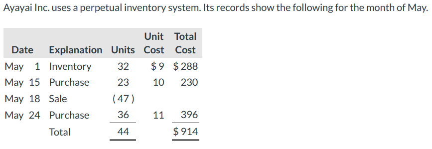 How To Calculate Cost Of Goods Sold Using Direct Method Haiper 