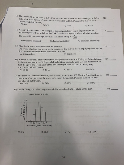 Solved 12) The mean SAT verbal score is 460, with a standard | Chegg.com