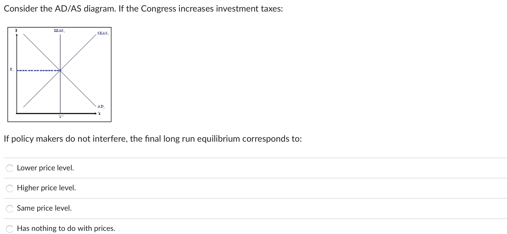 solved-consider-the-ad-as-diagram-if-the-congress-increases-chegg