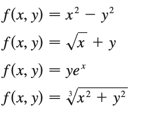 Solved Draw a contour map of the function showing several | Chegg.com