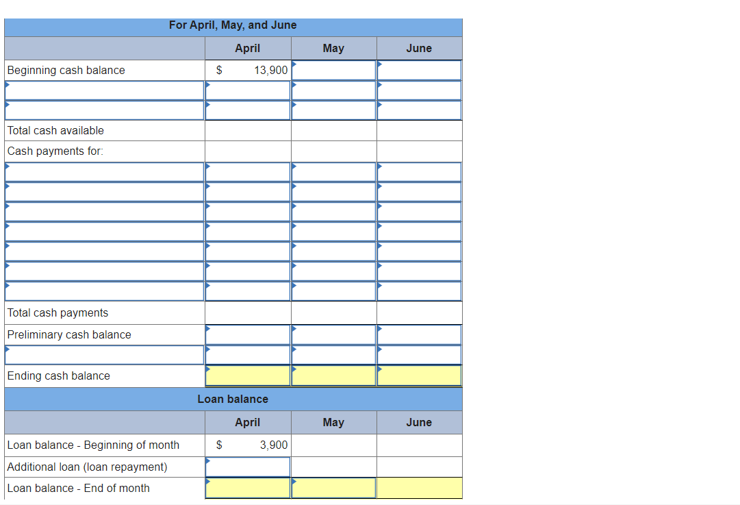 Solved Exercise 20-31A Merchandising: Cash budget LO P4 | Chegg.com