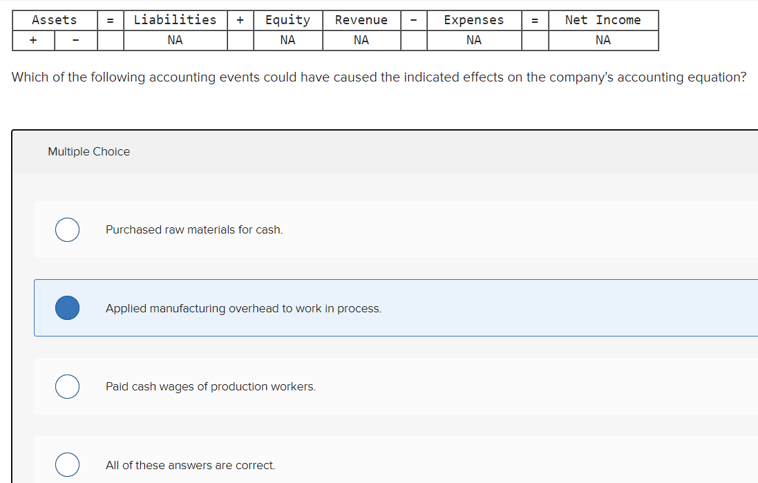 Solved 1. Purchasing production supplies for cash is