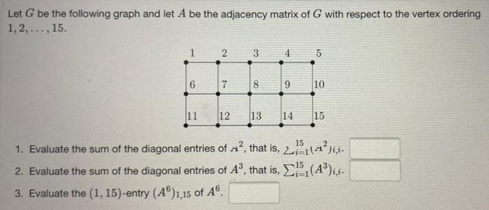 Solved Let G be the following graph and let A be the | Chegg.com