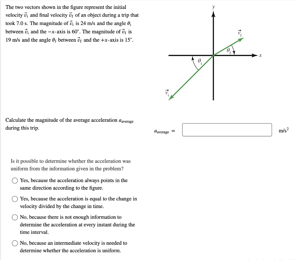 Solved The Two Vectors Shown In The Figure Represent The | Chegg.com ...