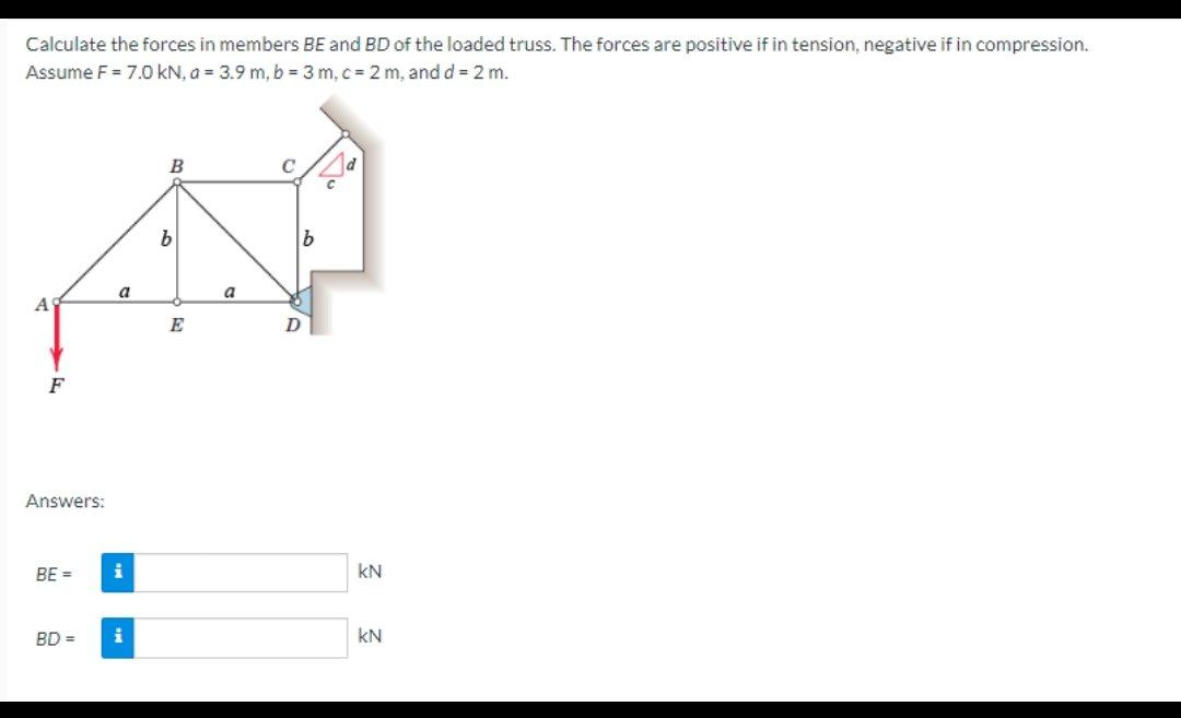 Solved Calculate The Forces In Members BE And BD Of The | Chegg.com