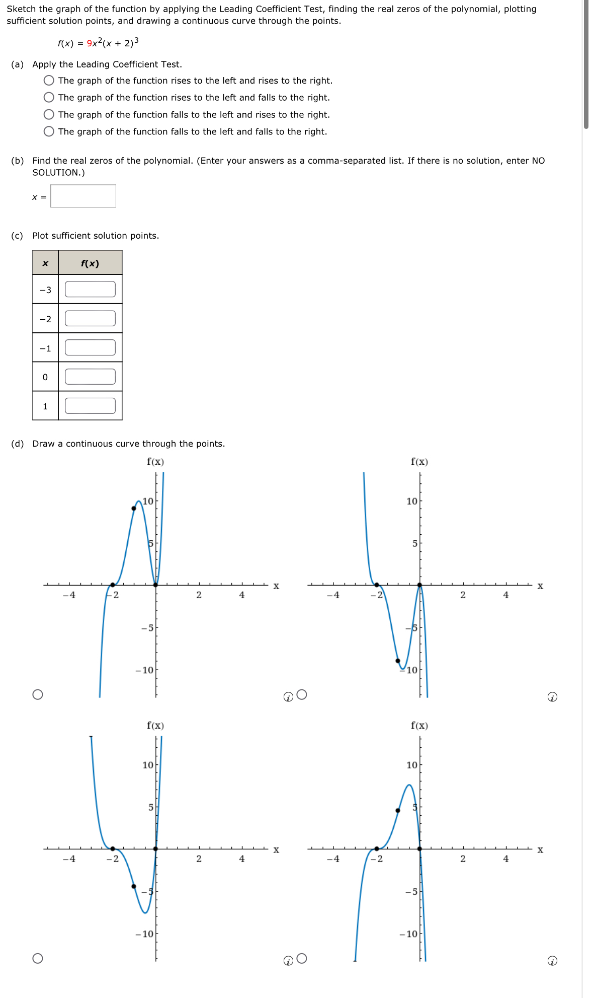 Solved Sketch the graph of the function by applying the | Chegg.com