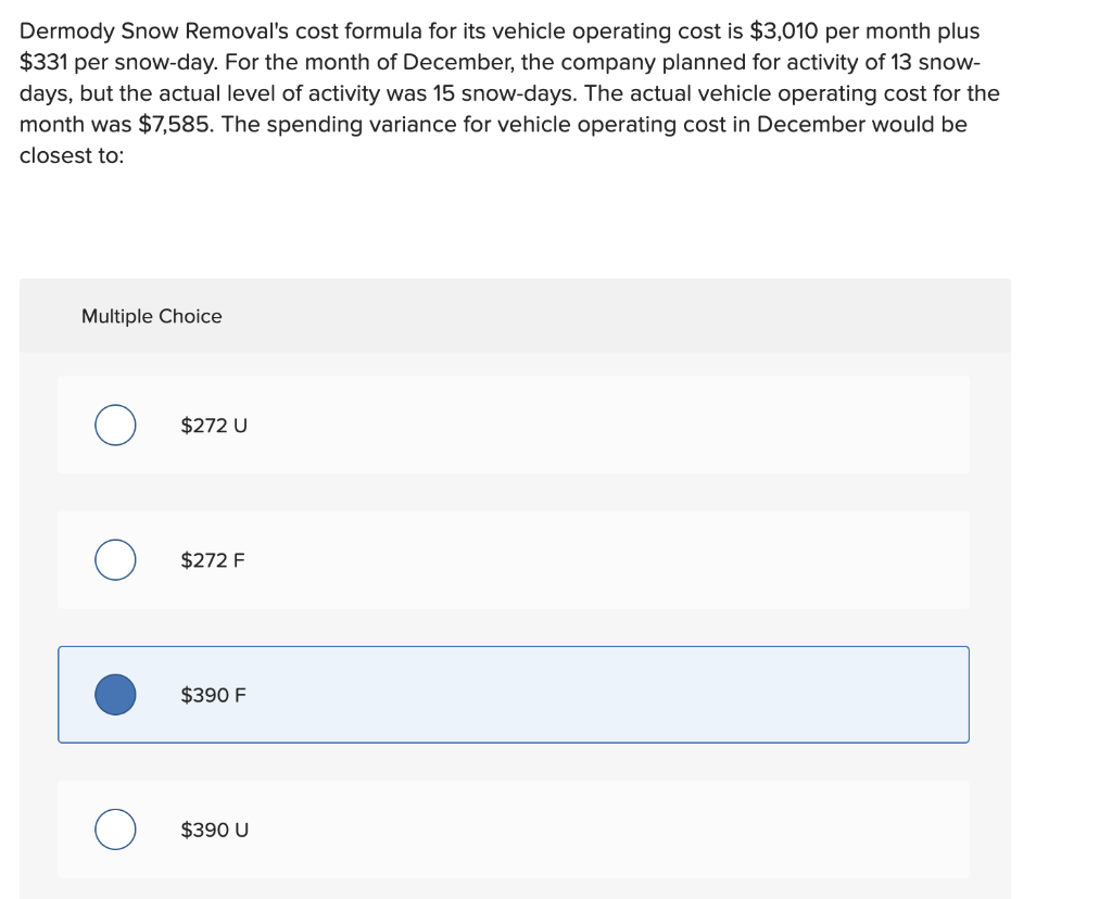 Solved Dermody Snow Removal's cost formula for its vehicle