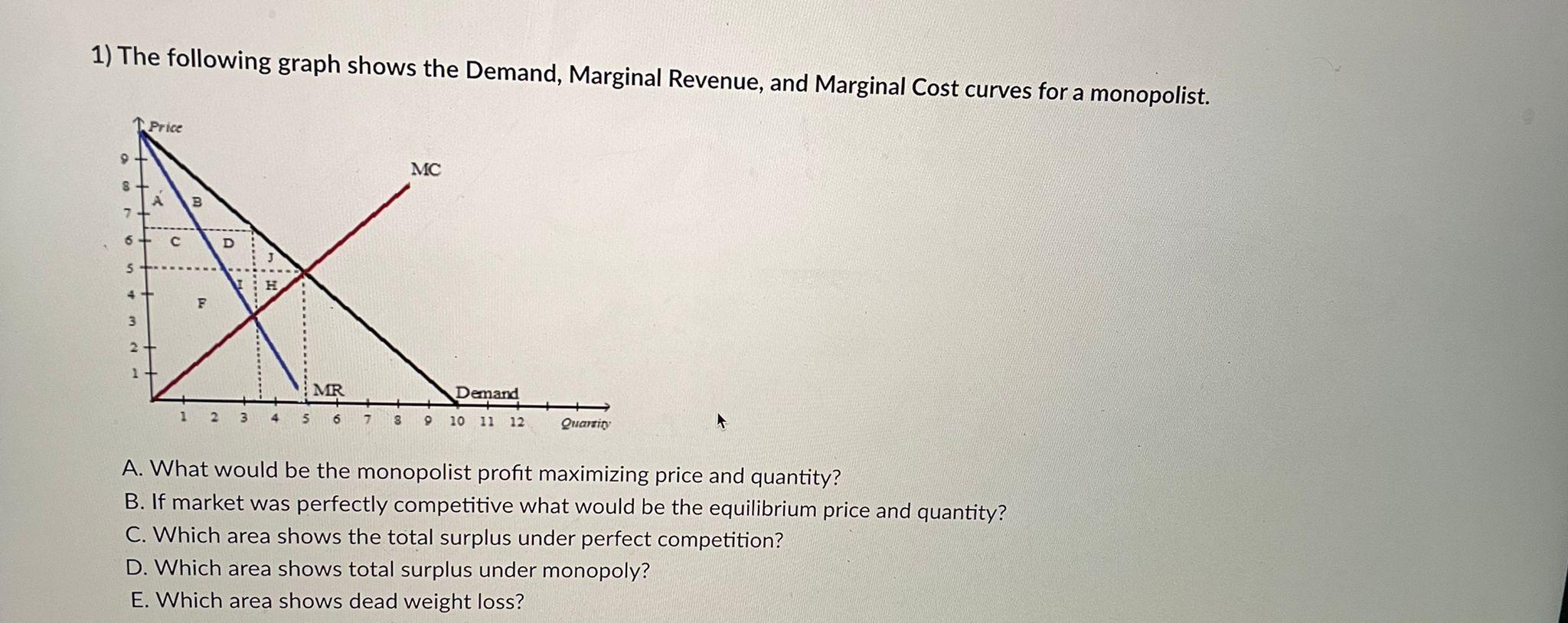 1) The following graph shows the Demand, Marginal Revenue, and Marginal Cost curves for a monopolist.
A. What would be the mo