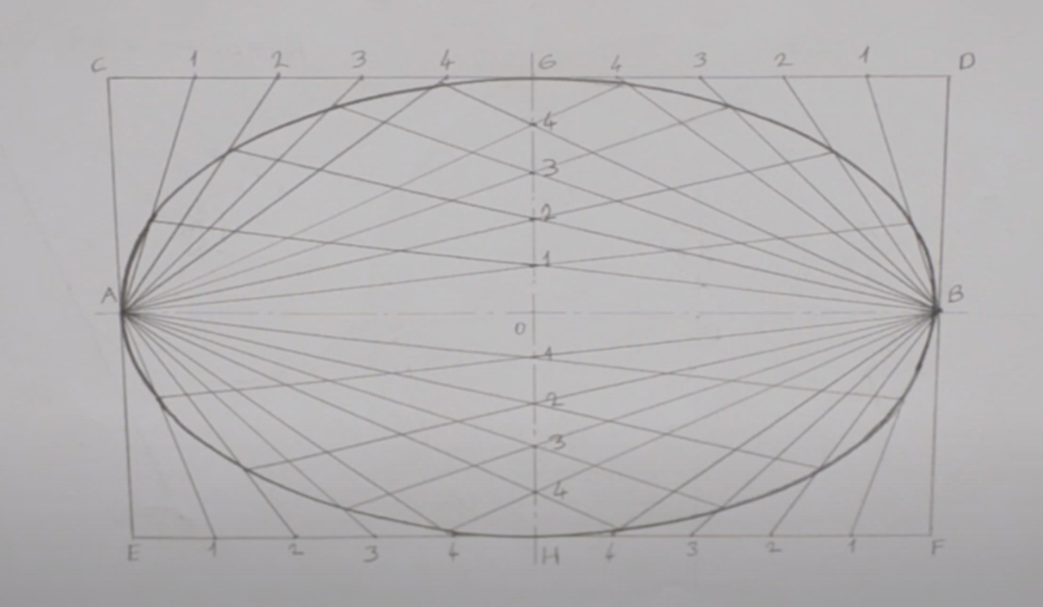 Learn How to Construct an Ellipse Using the Rectangle Method