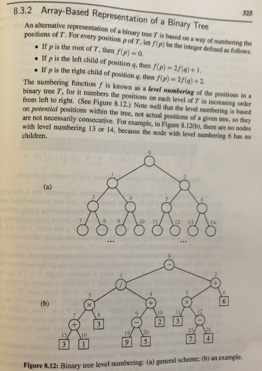 23.2 array-based representation of a binary tree an alternative representation of a binary tree t is based on a way of number
