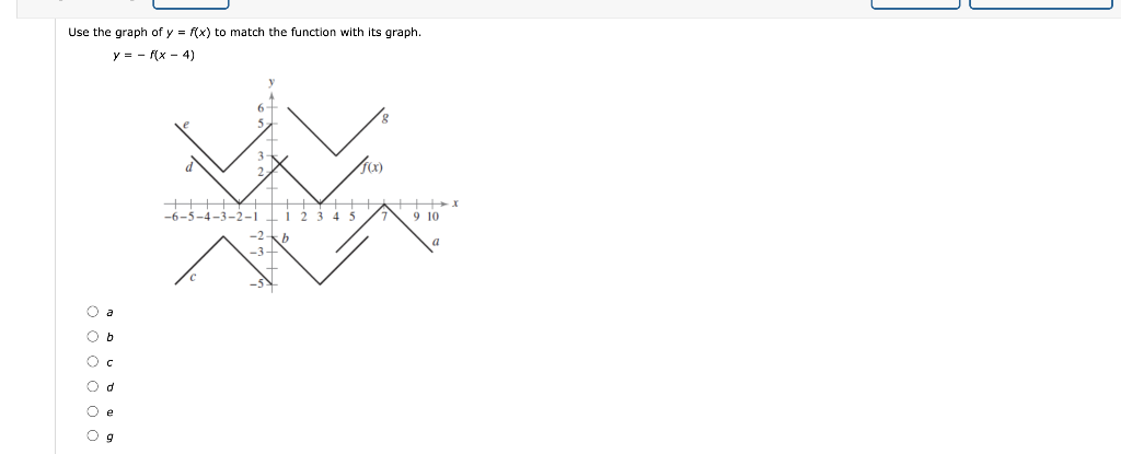 Solved The graph shows one of the six basic functions and a | Chegg.com