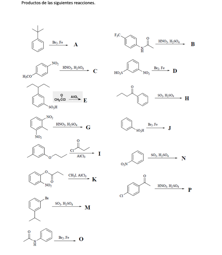 Solved Productos de las siguientes reacciones. F C Br2, Fe | Chegg.com