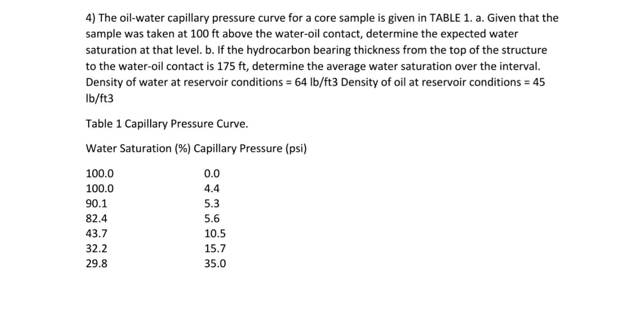 4) The Oil-water Capillary Pressure Curve For A Core | Chegg.com