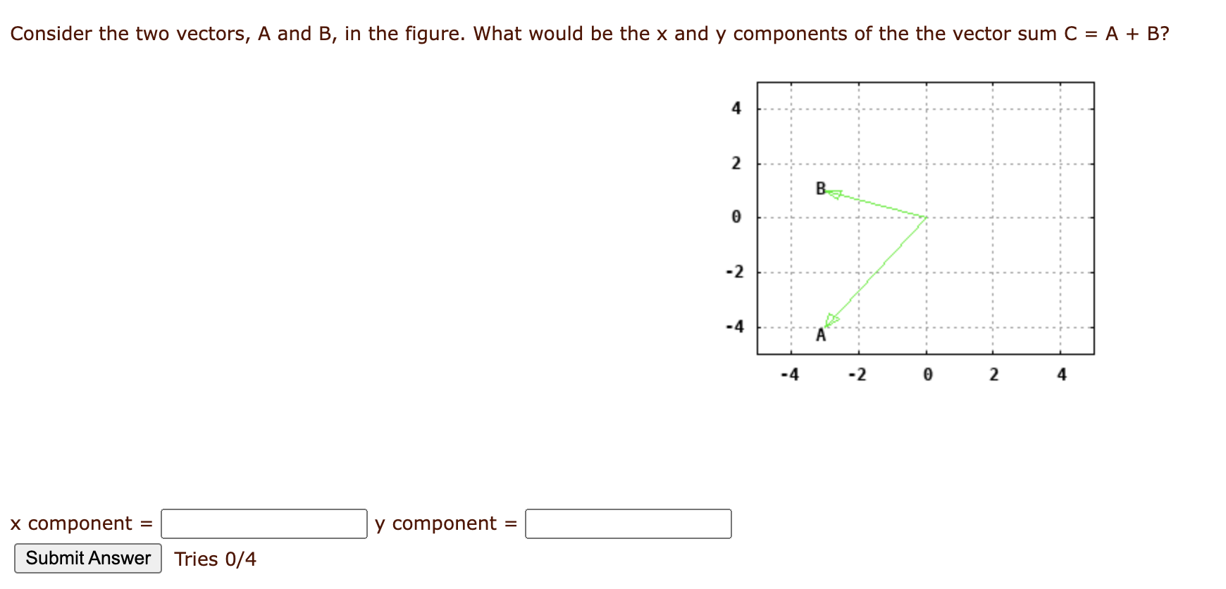 Solved There Are THREE Parts To This Problem. The Components | Chegg.com