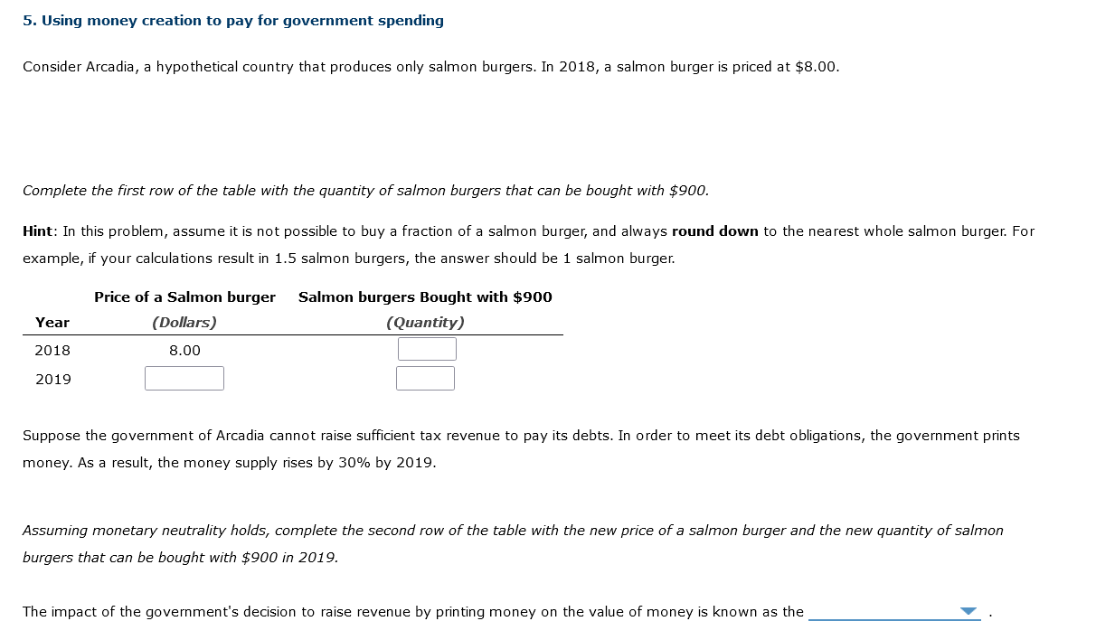 Solved 5. Using money creation to pay for government