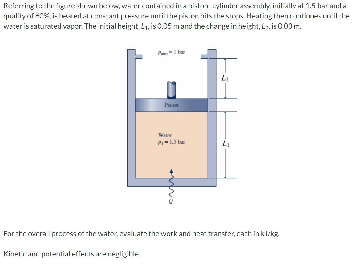 Solved Referring to the figure shown below, water contained | Chegg.com