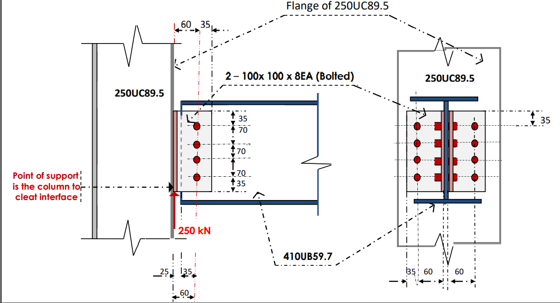 Solved The double angle cleat steelwork connection shown in