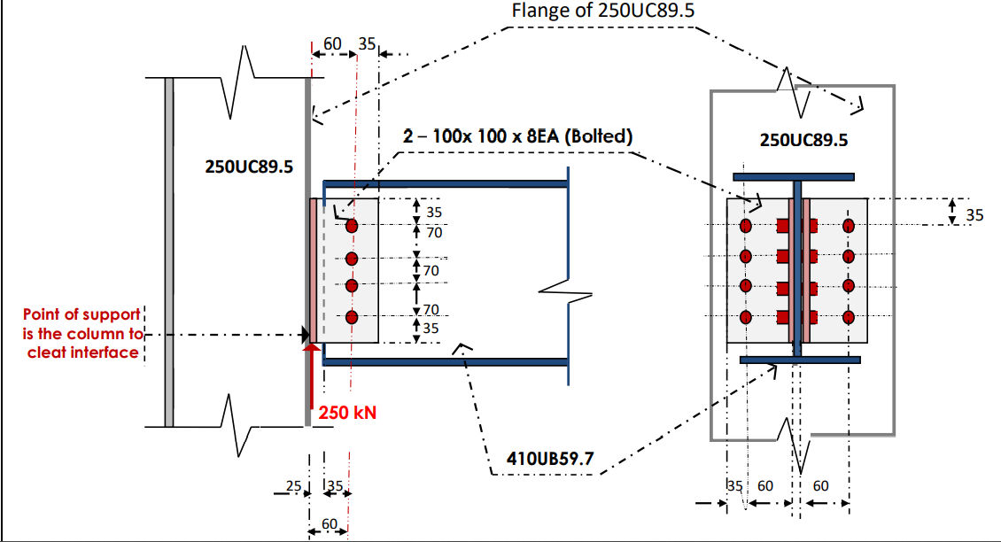 Solved The Double Angle Cleat Steelwork Connection Shown In