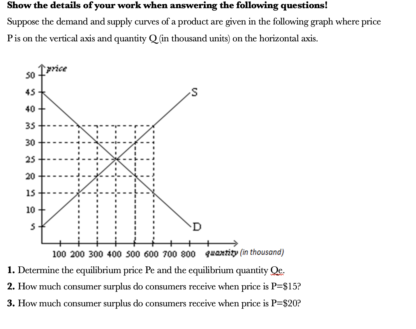 Solved Show the details of your work when answering the