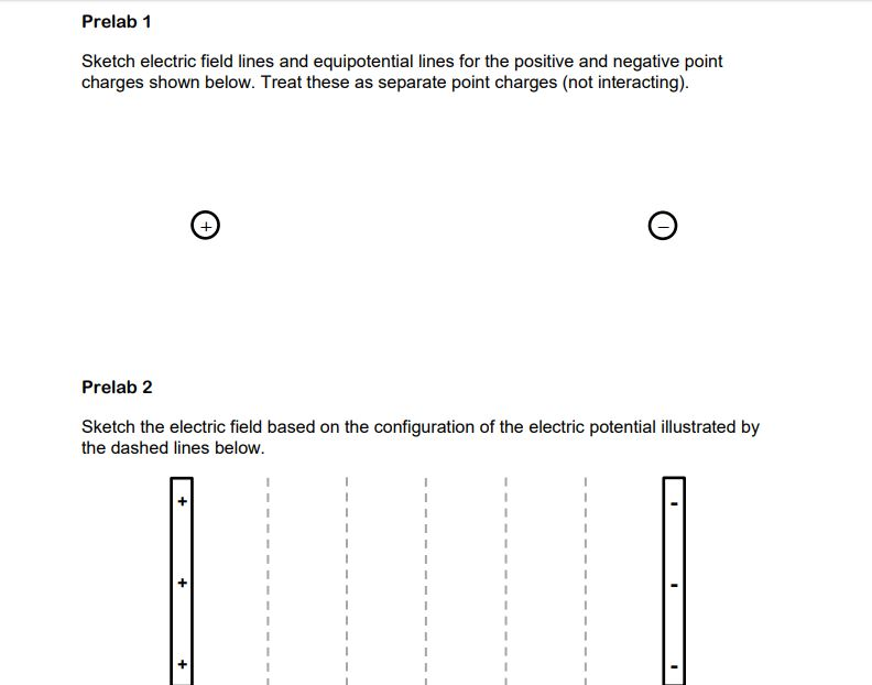 electric field lines v.s. fieldlines