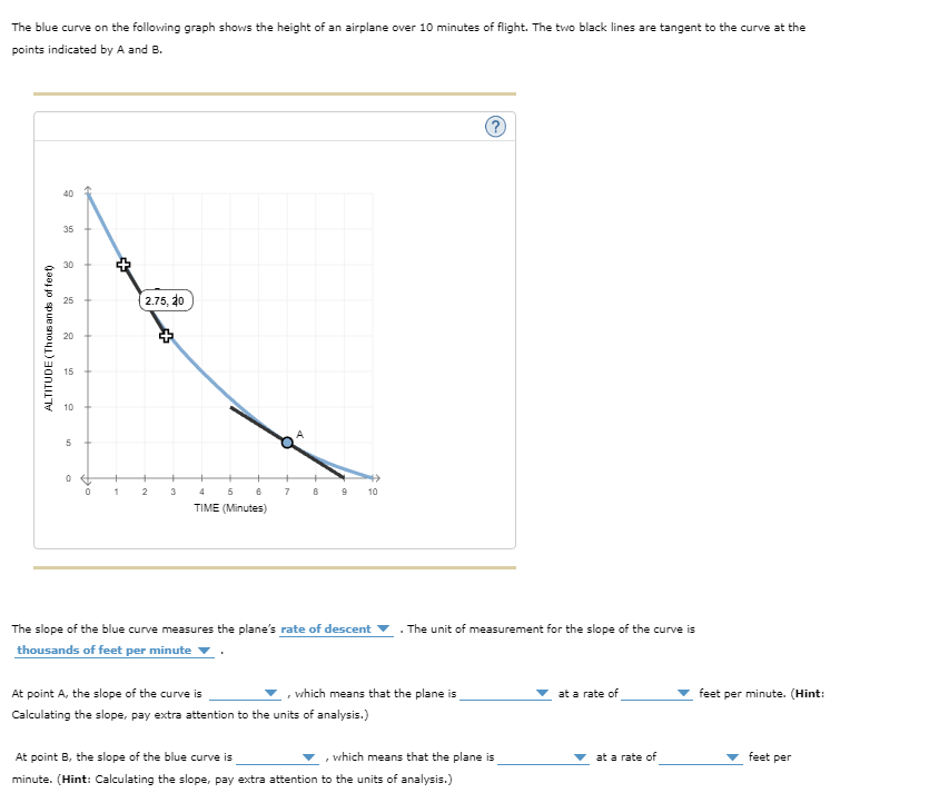 solved-the-blue-curve-on-the-following-graph-shows-the-chegg