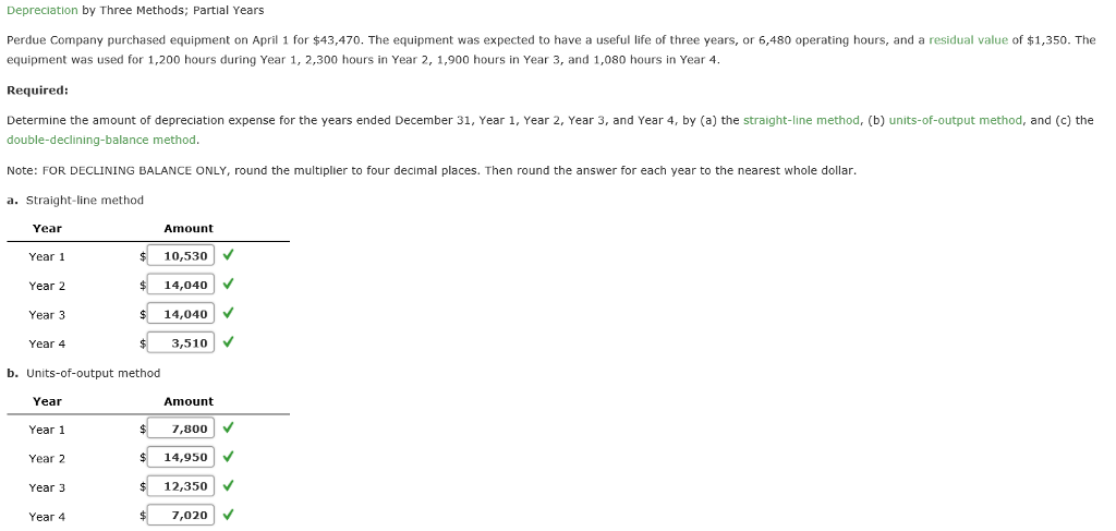 Solved Depreciation by Three Methods; Partial Years | Chegg.com