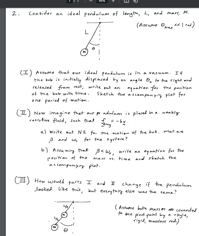 Solved 95 2. , Consider an ideal pendulum of length, L, and