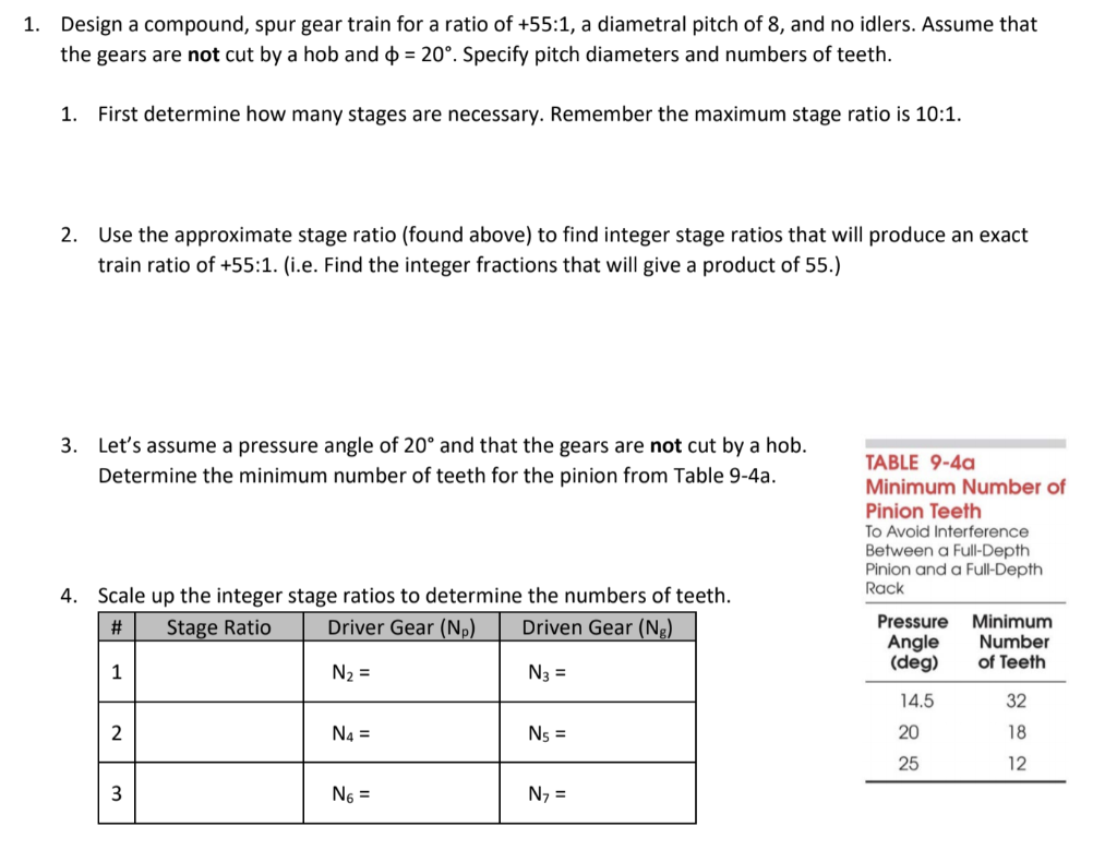 Solved 1. Design a compound, spur gear train for a ratio of