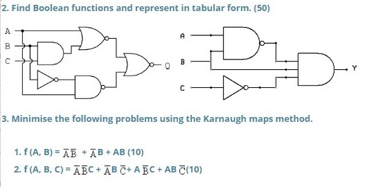 Solved 2. Find Boolean functions and represent in tabular | Chegg.com