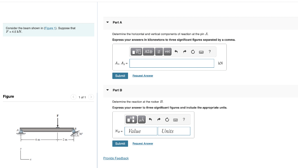 Solved Consider The Beam Shown In (Figure 1). Suppose That | Chegg.com