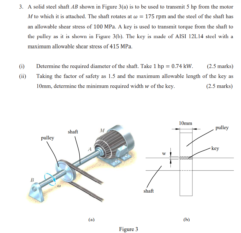 Solved 3. A solid steel shaft AB shown in Figure 3(a) is to