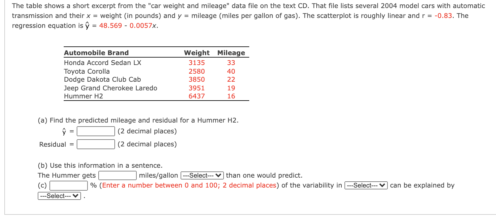 The table shows a short excerpt from the 