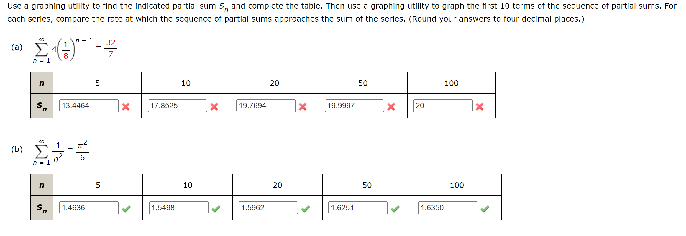 Solved Use A Graphing Utility To Find The Indicated Partial | Chegg.com