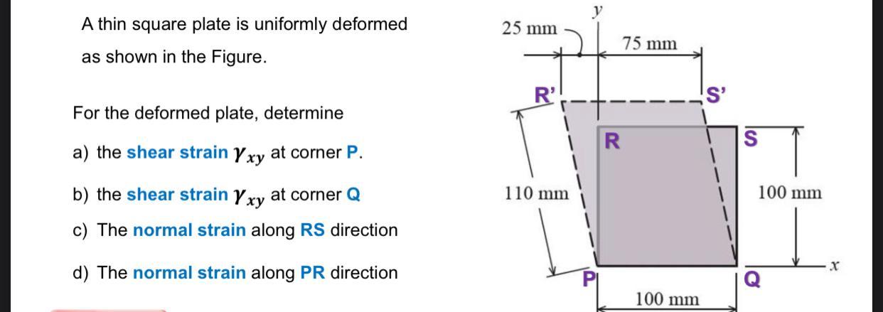 Solved 25 mm A thin square plate is uniformly deformed as | Chegg.com