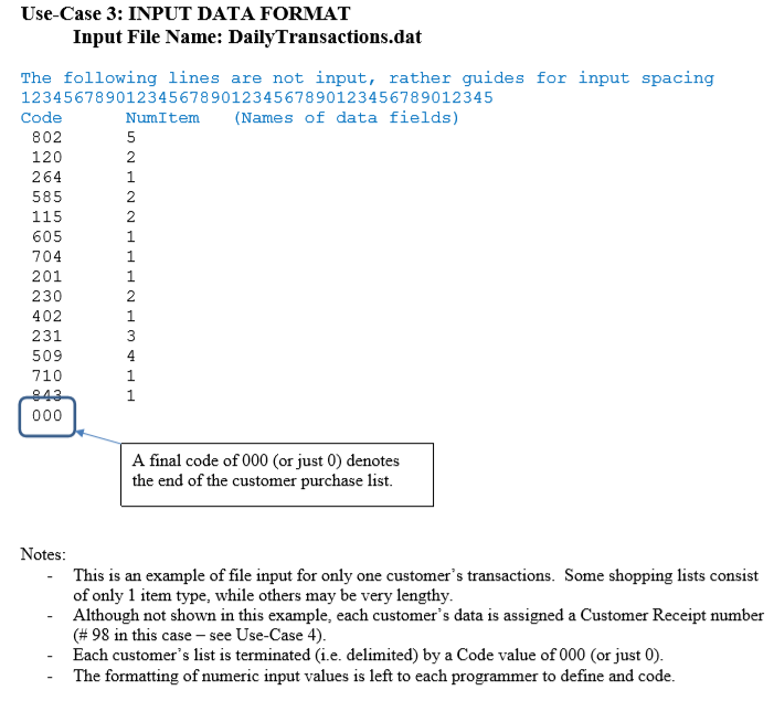 (Solved) : C Programming Language Grocery Store Needs Computer Program ...