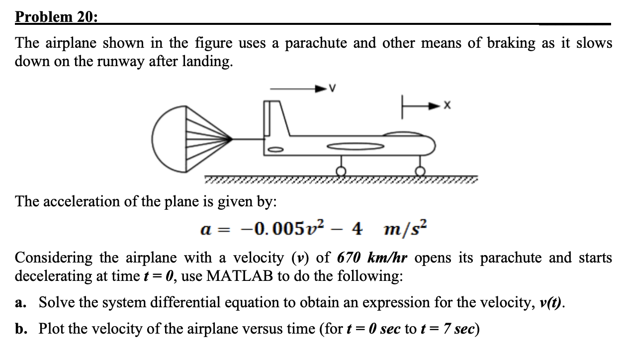 Solved Problem 20:The airplane shown in the figure uses a | Chegg.com