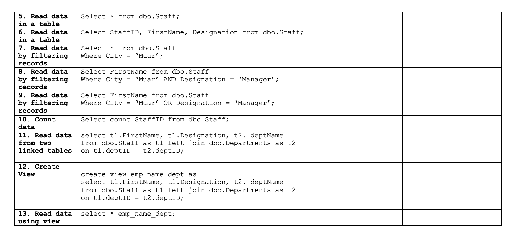 Solved Part C: Answer ALL Questions. Q1 Identify Commands | Chegg.com