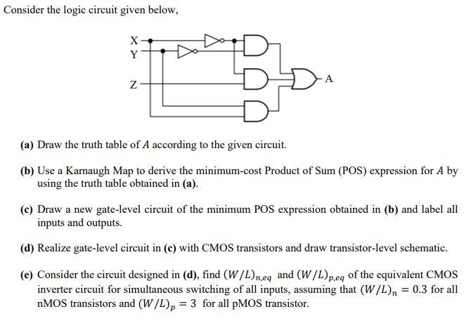 Solved Consider the logic circuit given below, X Y DA Z (a) | Chegg.com