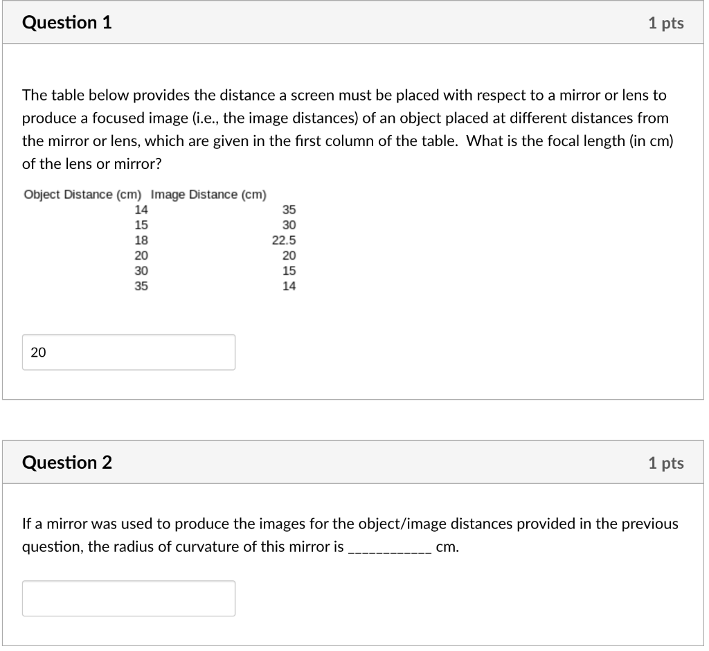 Solved Question 1 1 pts The table below provides the