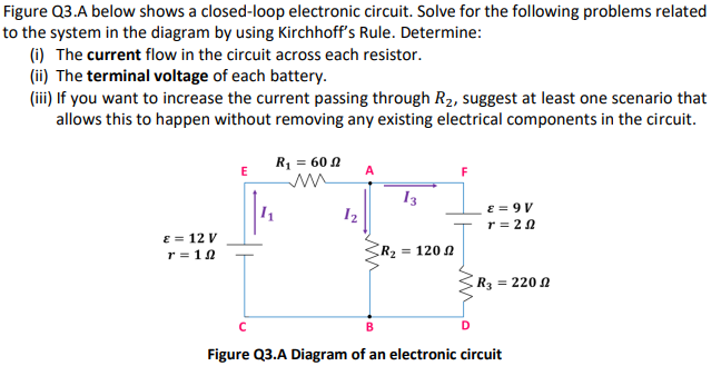 Solved Figure Q3.A below shows a closed loop electronic Chegg