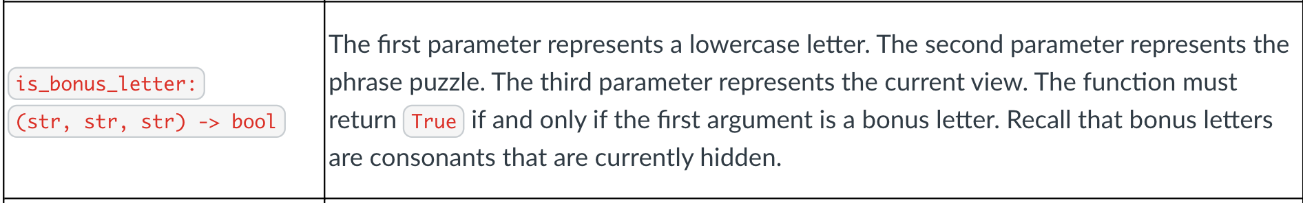 Solved Using Python bonus letter: example: >>> | Chegg.com