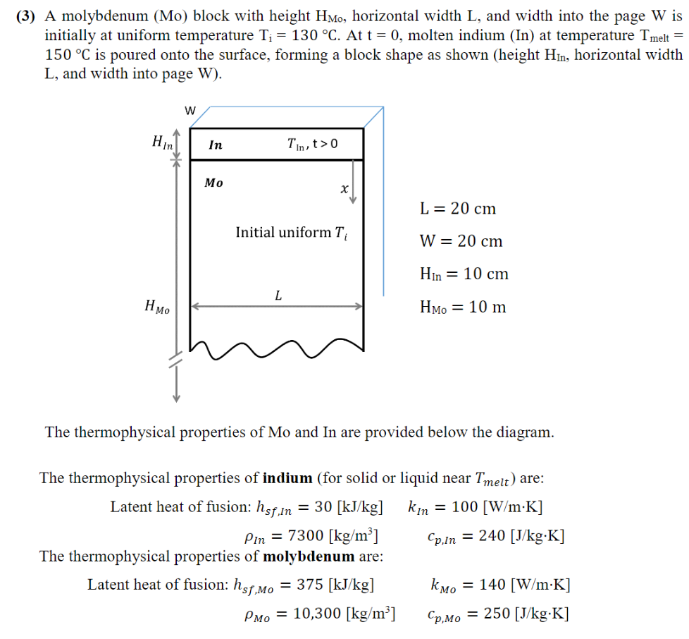Solved (3) A molybdenum (Mo) block with height Hmo, | Chegg.com