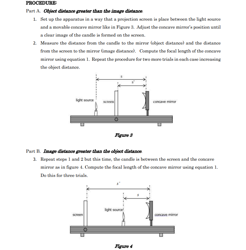 Solved PROCEDURE: Part A. Object distance greater than the | Chegg.com