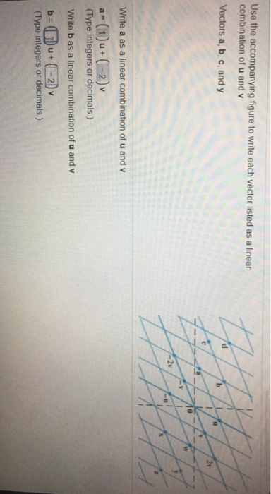 Solved Use The Accompanying Figure To Write Each Vector | Chegg.com