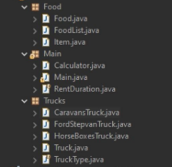 Solved Food Food.java > FoodList.java > Item.java Main > | Chegg.com